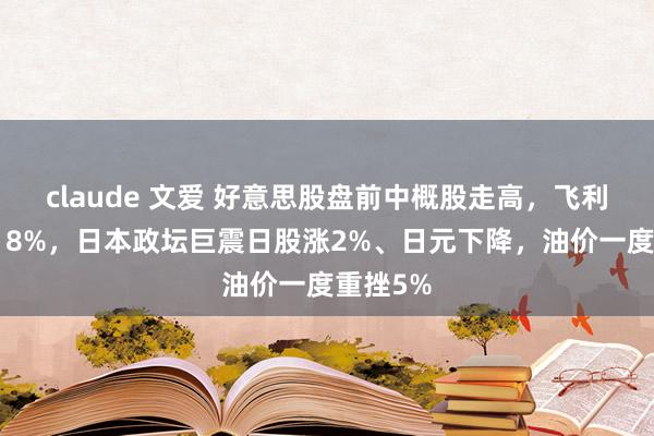 claude 文爱 好意思股盘前中概股走高，飞利浦跌超18%，日本政坛巨震日股涨2%、日元下降，<a href=